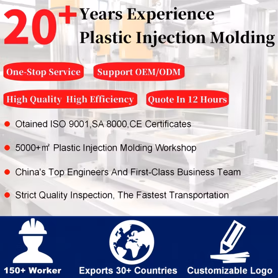 Injection Molding Service for Custom Parts
